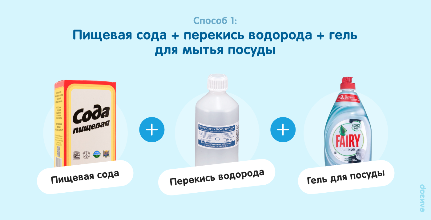 Пищевая сода + перекись водорода + гель для мытья посуды