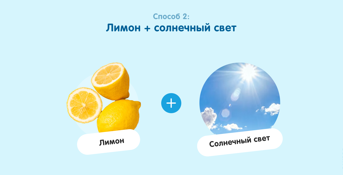 Отбеливание вещей с использованием лимона и солнечного света