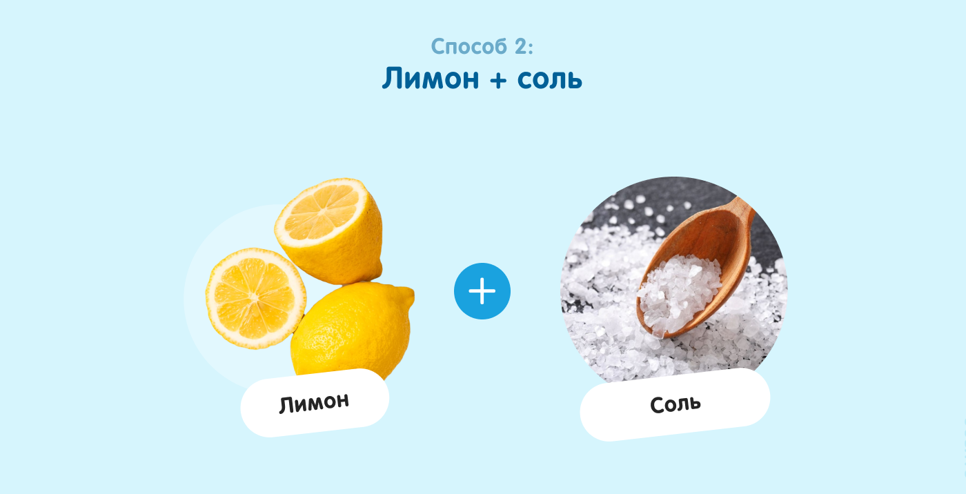 Лимон и соль