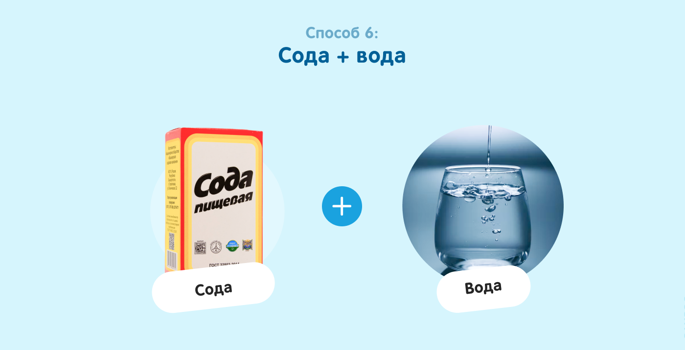 Использование соды