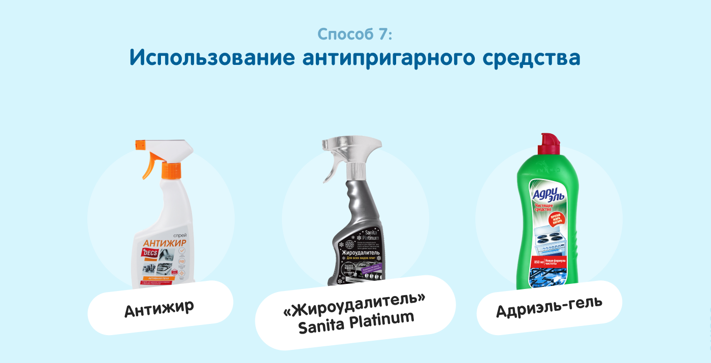 Использование антипригарного средства
