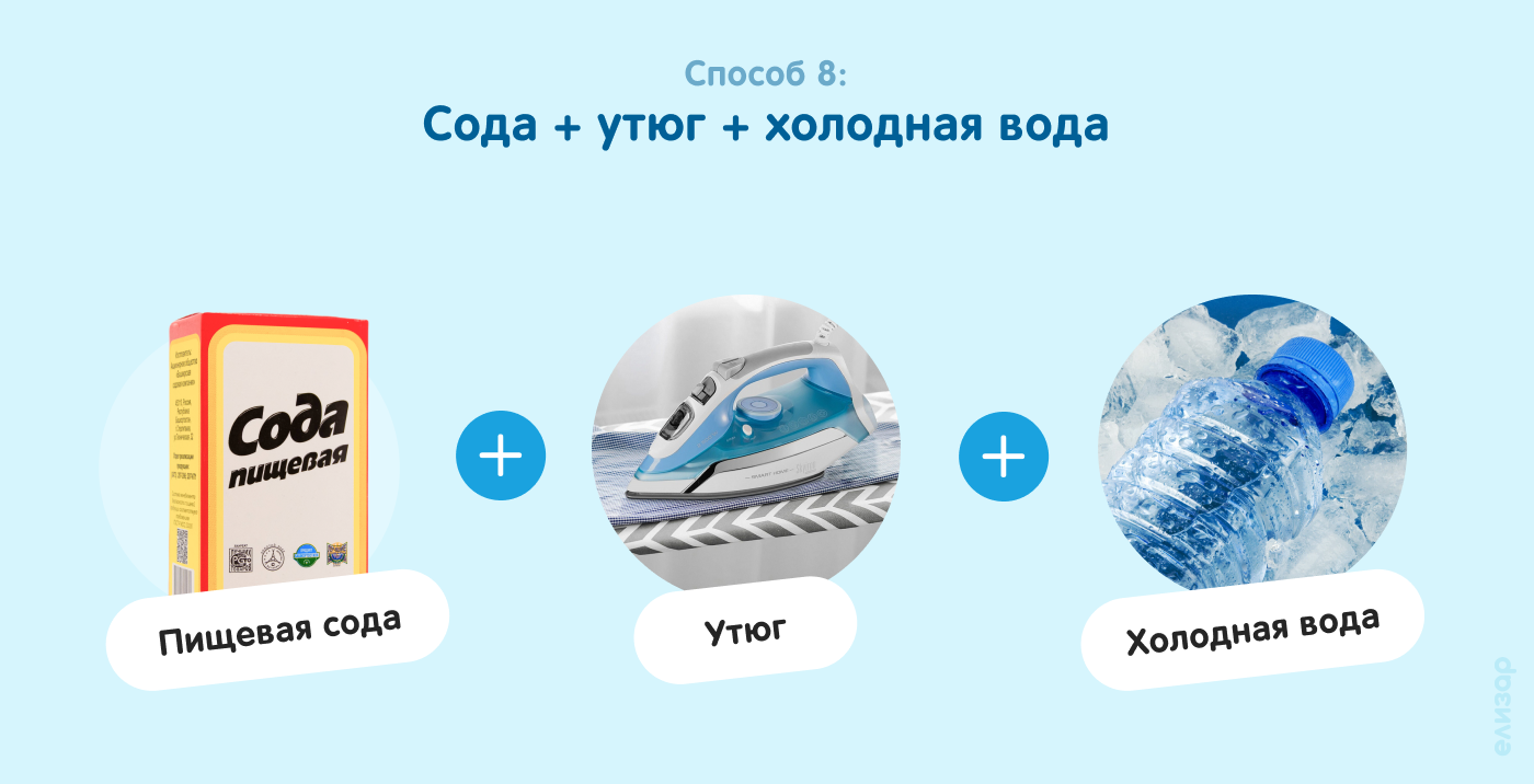 Способ 8. Сода, утюг и холодная вода