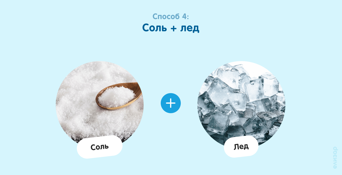 Способ 4. Соль и лед