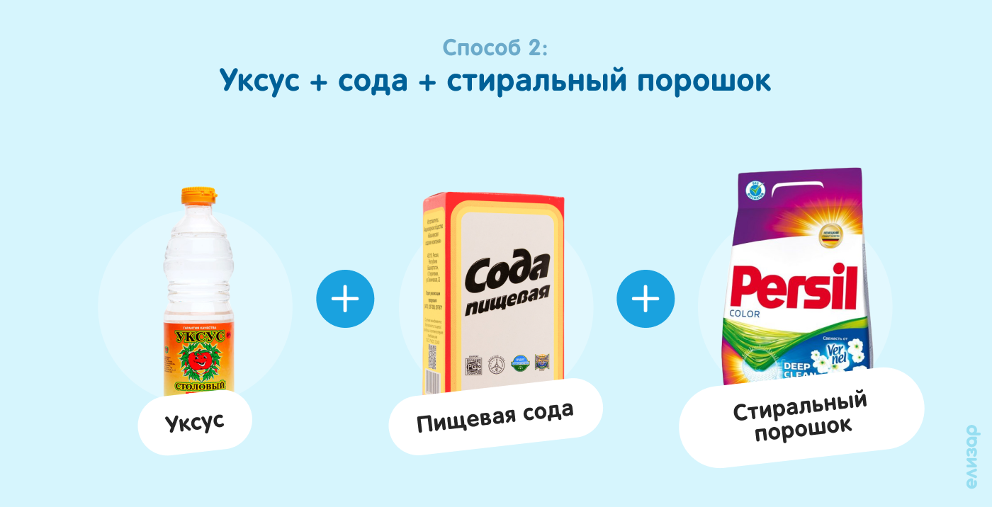 Способ 2. Уксус, сода и стиральный порошок