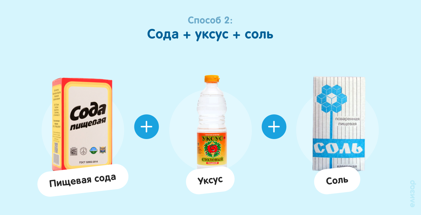 Способ 2. Сода, уксус и соль