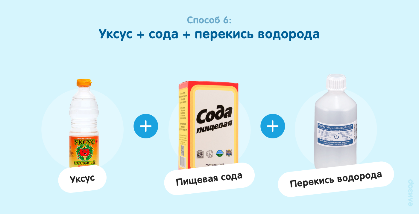 Способ 6. Уксус, сода и перекись