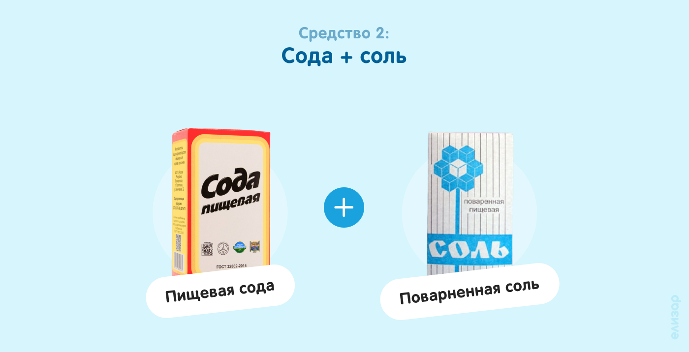 Средство 2. Сода и соль