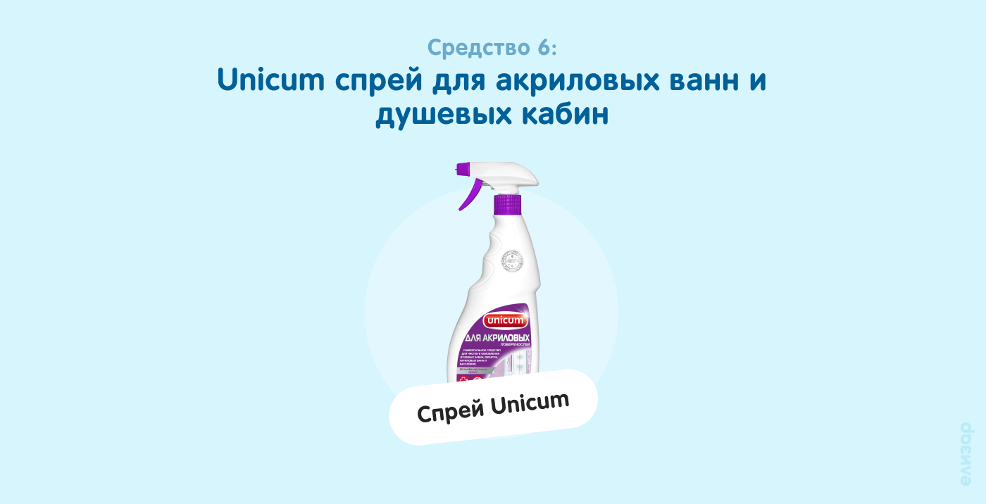 Средство 6. Unicum спрей для акриловых ванн и душевых кабин